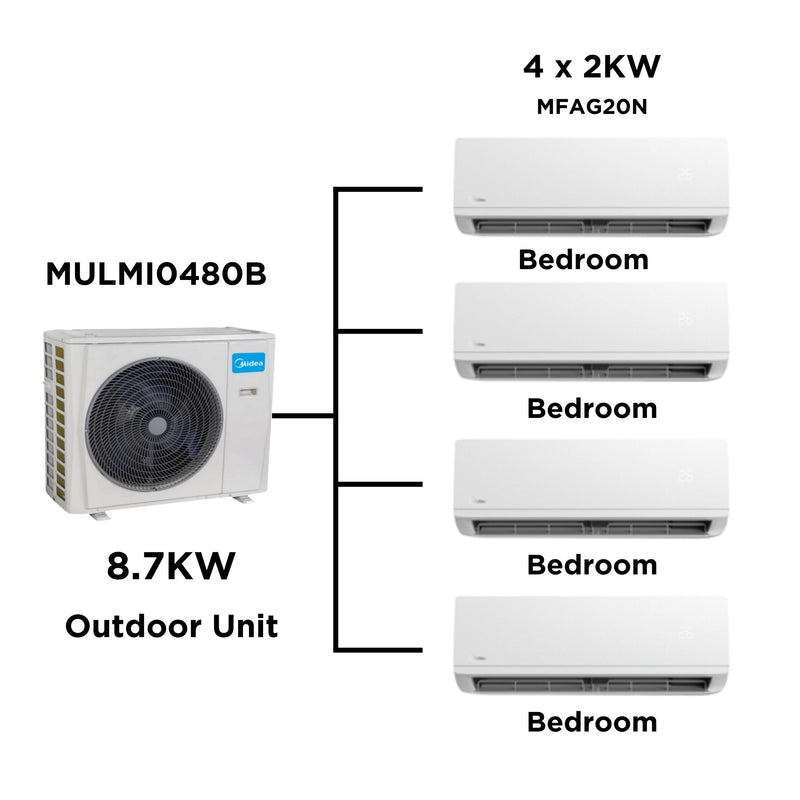 Midea Multi Split Heat Pumps Combo - 8.7 kW Outdoor Unit MULMI0480B + Indoor Units