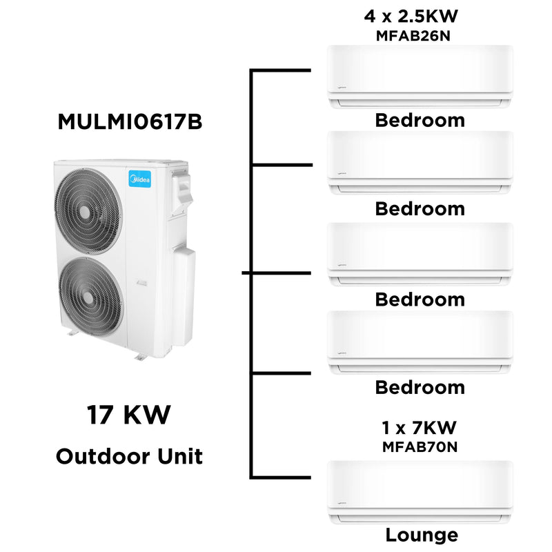 Midea Multi Split Heat Pumps 17 Kw Package